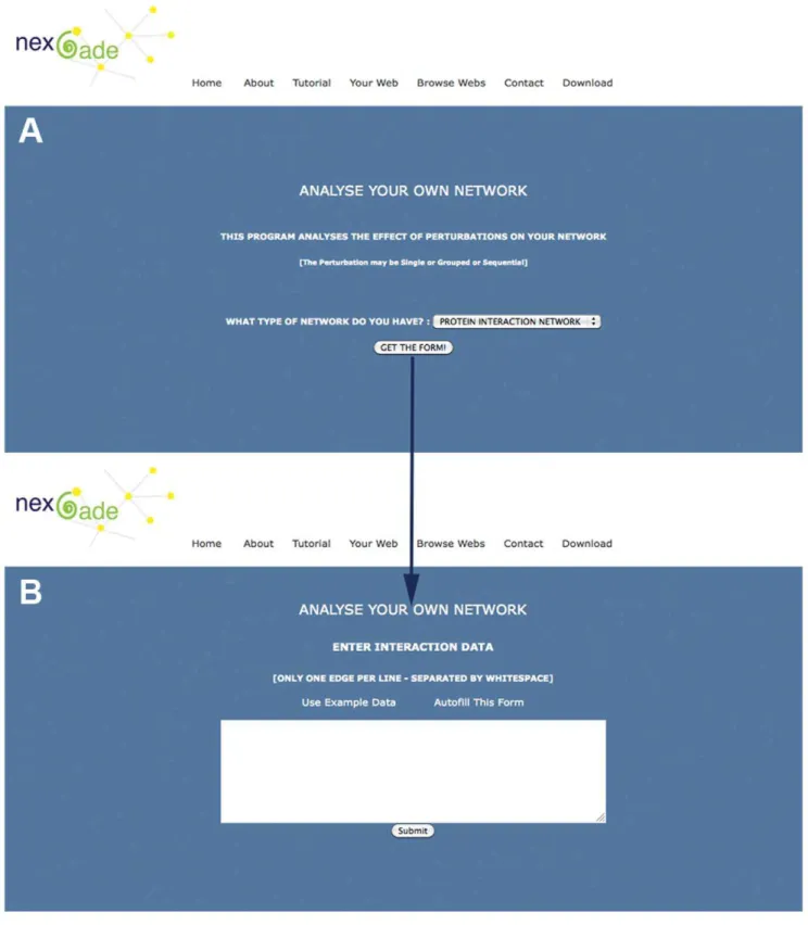 Figure 3 depicts a screenshot of the visualization page for a given network. Each input network can be visualized as an image containing filled circles connected by lines, the circles representing the nodes of the input network, which may be genes/proteins