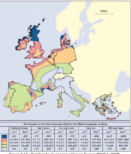 Figura 2.13 - Distribuição de energia eólica na Europa [EWEA, 2009]. 