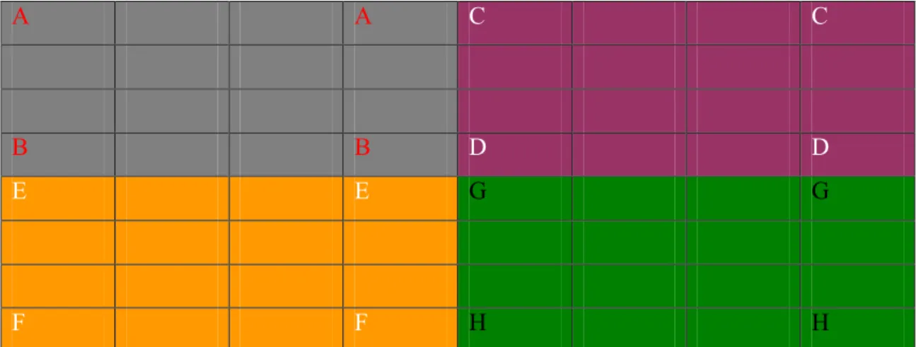 Figure 5.   Stitching process for 8 x 8 grid  (Note: Values of points marked with  ‘X’ in Fig