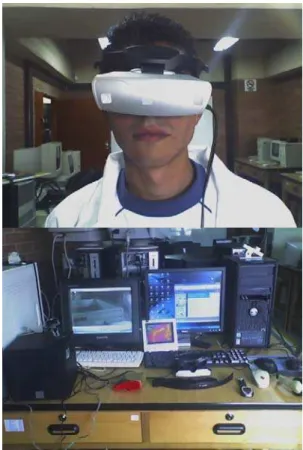 Figure 1. Virtual reality equipment. 