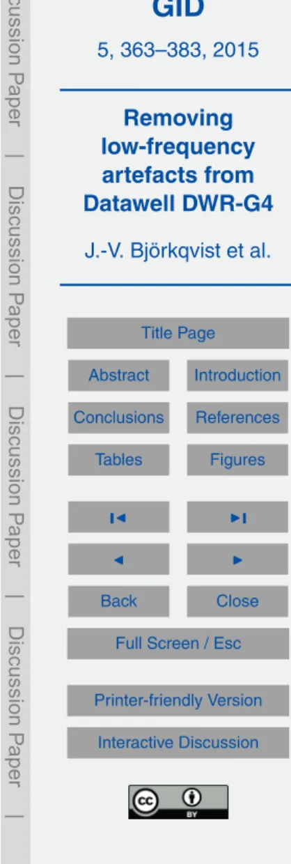 Fig. 3 for a schematic overview of the method).