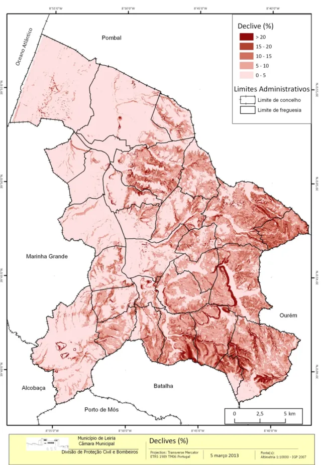 Figura 6. Declives (%) no concelho de Leiria. 