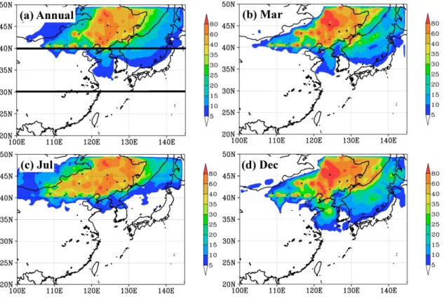Fig. 5. Spatial distributions of (a) annual mean contributions of Source Region I to total sulfur deposition and monthly mean values for (b) March, (c) July, and (d) December (%)