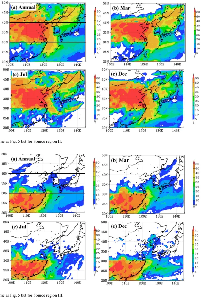 Fig. 6. Same as Fig. 5 but for Source region II.