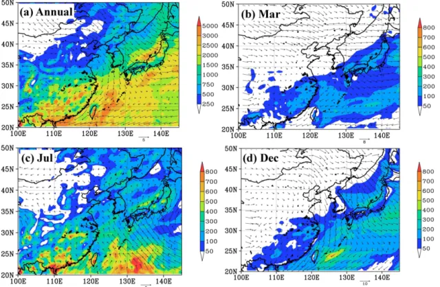 Fig. 2. Spatial distributions of (a) yearly and (b–d) monthly accumulated precipitation (mm) and mean surface wind field (m s −1 )