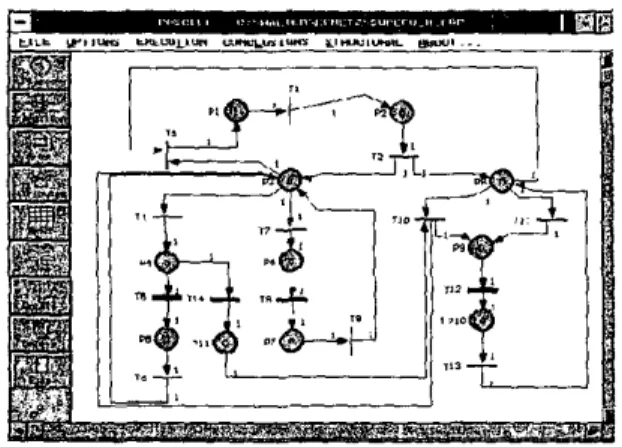 Fig. 5.  Model of the  Supervisor  Halon 