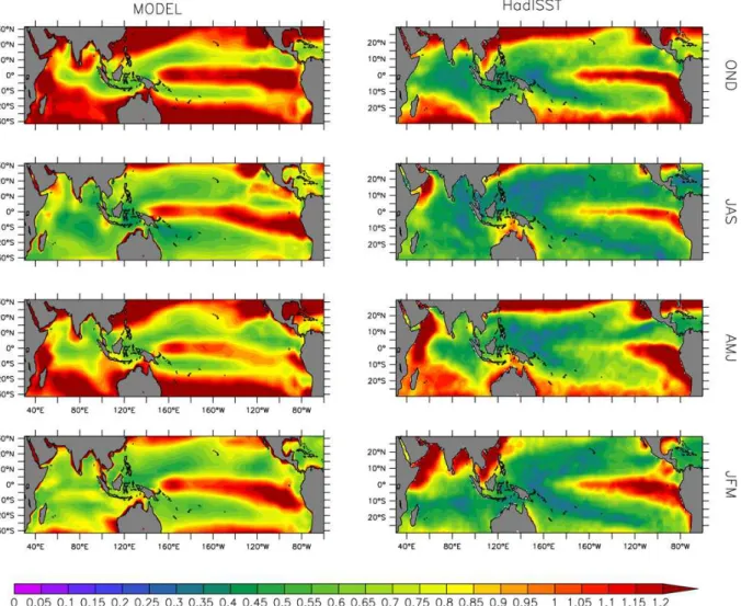 Fig. 8. Standard deviation of the seasonal mean inter-annual variability of the SST (in K)