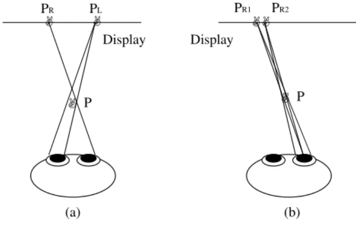 Fig. 4 Image shifting optics 