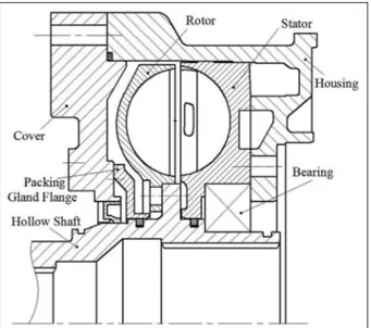 Figure 10. Simplified hydraulic retarder assembly drawing.