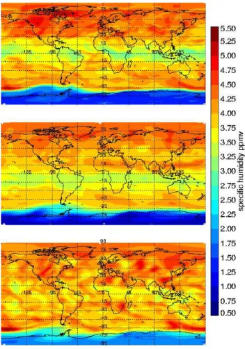 Fig. 4. Specific humidity field (ppmv) at 68 hPa on the 21 Septem- Septem-ber 2003 12:00 UT, for ECMWF (top), BASCOE (middle) and  MI-MOSA (bottom).
