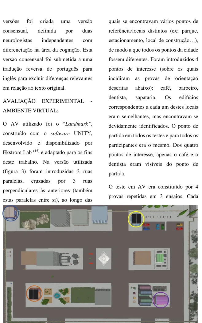 Fig. 3: Vista superior do AV. Ponto verde, ponto de partida. Pontos de interesse: círculo azul, barbeiro; círculo  amarelo, dentista; círculo laranja, café; círculo roxo, sapataria