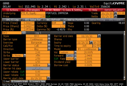 Figura 2: Calculadora Bloomberg para double barrier options