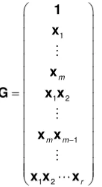 Figure 1. The set-partitioned 4-QAM signal constellation. 