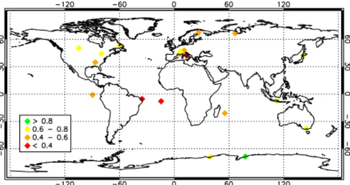 Fig. 6. Scatter plot (top) and time series (bottom) of retrieved and ozonesonde TCO at Goose Bay (Canada).