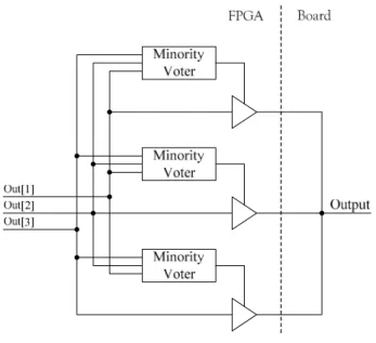Figure 2. Proposed framework overview. 
