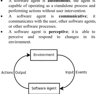 Fig. 1 Agent Environment 