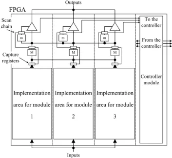 Fig. 1. Proposed framework overview. 