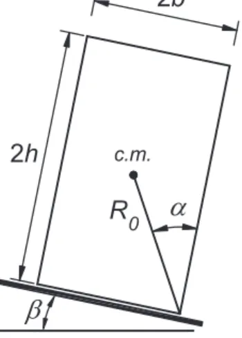 Fig. 12. Schematic representation of a Type I construction with a sloped foundation.