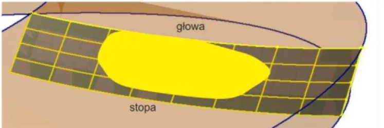 Fig. 3. Contact pattern after axial shift of pinion: a) pushing by -0,1 mm, b) offset by +0,1 mm 