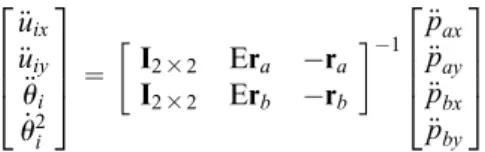 Table 1. Parameter configuration of the ADBM.