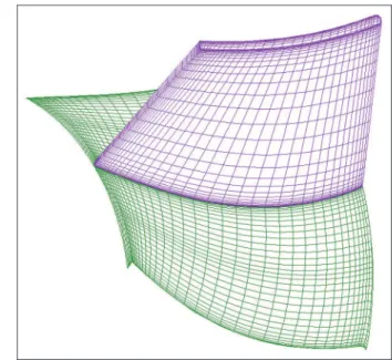 Figure 2. Structure grids of every guide vane.