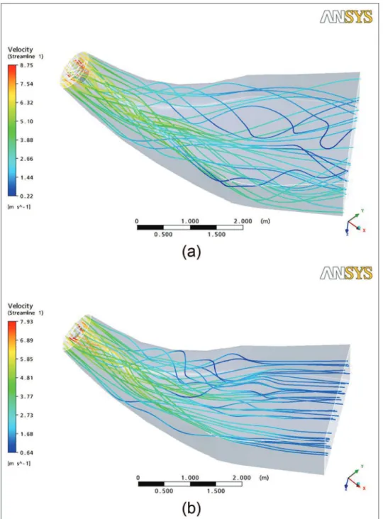 Figure 5. Streamline distribution of the draft tube: (a) the streamline of the draft tube without VG and (b) the streamline of the optimal draft tube.
