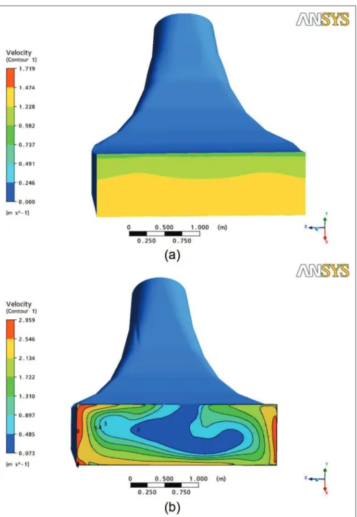 Figure 6. Outflow velocity distribution of (a) draft tube without vortex generator and (b) optimal draft tube.