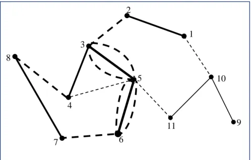 Fig. 3. The path already found in the original graph is shown in bold                 