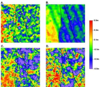 Figure 2. Displacement fields in the Y direction from bare earth  point clouds. Fault traces shown by black lines
