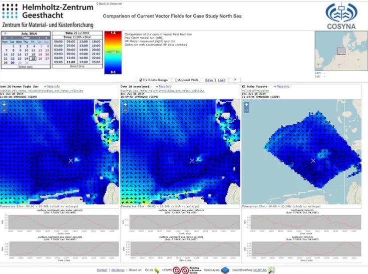 Figure 10. Application comparing results for current vectors from the GETM model run without assimilation (left, J