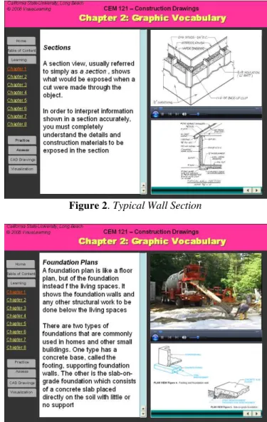 Figure 3. Concrete Foundations     