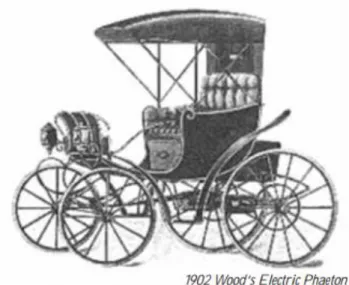 Figura 3 – Um dos primeiros carros elétricos - Wood’s Electric Phaeton 1902[12] . 