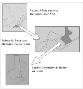 Fig. 1 - Representação do  espaço geográfico do  município de Macaé