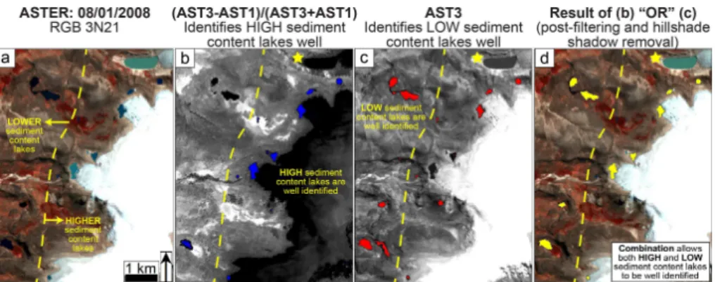 Fig. 5. ASTER image illustrating how lakes of both high and low sediment concentrations were classified in this study