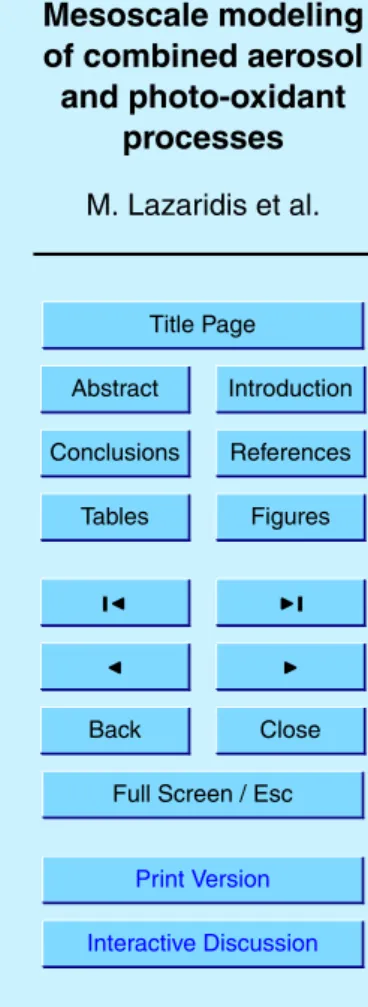 Fig. 9. Comparison between modelling and observed SO 4 mass concentration between 13–16 July 2000 at the Finokalia station.