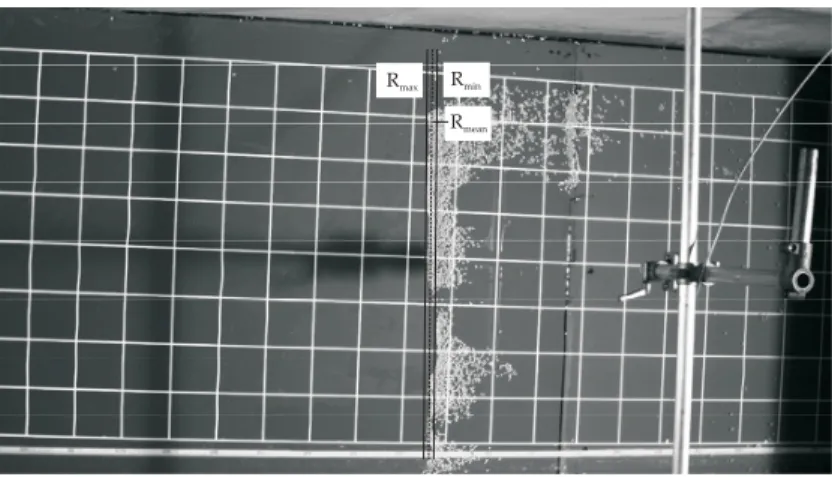 Fig. 7. Maximum wave run-up detection in the laboratory defined as the mean R mean of the lowest R min and the highest maximum run-up R max .