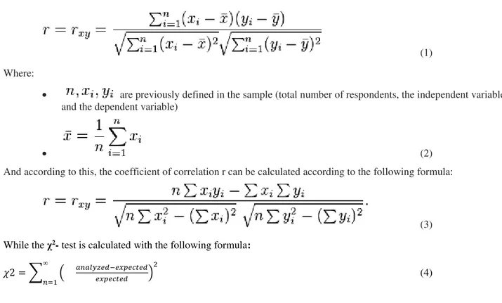 Table N o . 1: Case Processing Summary  Cases 