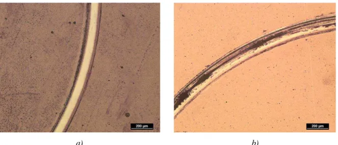 Fig. 3. Light micrographs showing the wear scares of a) CrAg3N-film grown at 500  o C, b) CrAg15N-film grown  at 500  o C, after sliding at a room temperature, alumina used as a counterpart