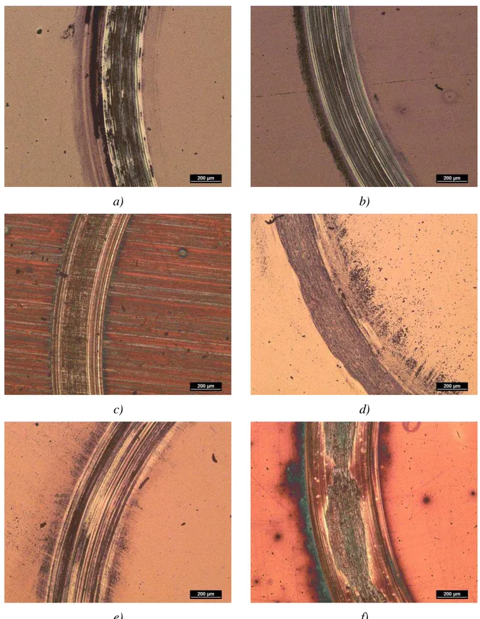 Fig. 4. Plan view light micrographs showing the wear scares of CrAg3N- film grown at 500 °C, a) testing  temperature of 300 °C, b) testing temperature of 400 °C, c) testing temperature of 500 °C, and CrAg15N -film  grown at 500 °C, d) testing temperature o