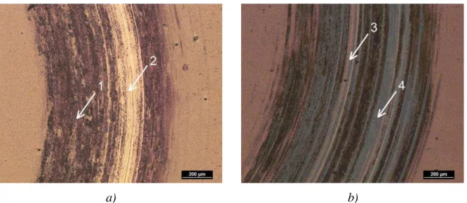 Fig. 5. Plan view light micrographs showing the wear scares of CrAg3N-film grown at 500  ° C, after testing  against CuSn6, a) room temperature, b) testing temperature of 400  ° C 