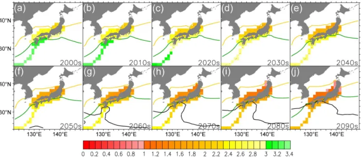 Fig. 3. Projected 10-yr average SST for the coldest months and  arag as the annual lowest value during 2000s–2090s for the mean of four models