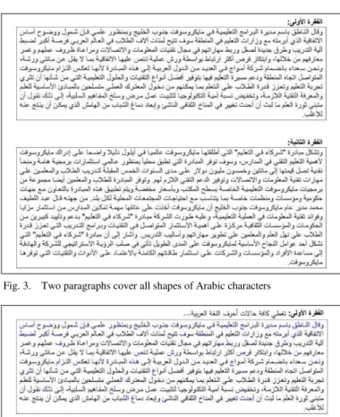 Fig. 3.  Two paragraphs cover all shapes of Arabic characters 