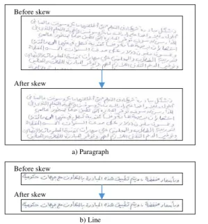 Fig. 6. Steps of skew detection and correction  C. Extracting the database 