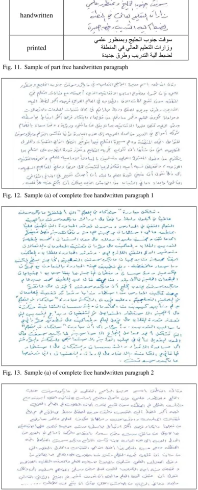 Fig. 15. Sample (b) of complete free handwritten paragraph 2 