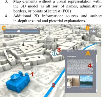 Figure 7: Information Classes and Instructional Principles. 