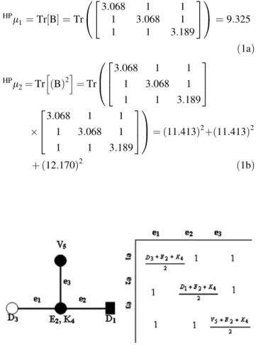 Fig. 3 The overall procedure followed for the classification of bacteriocins