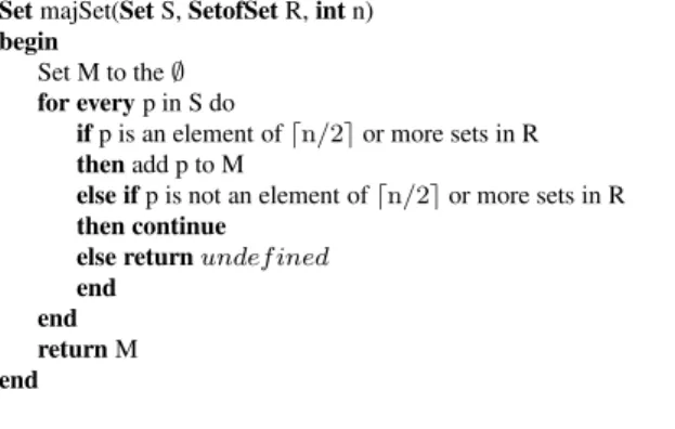 Figure 1. majSet function used by all ver- ver-sions of the protocol.