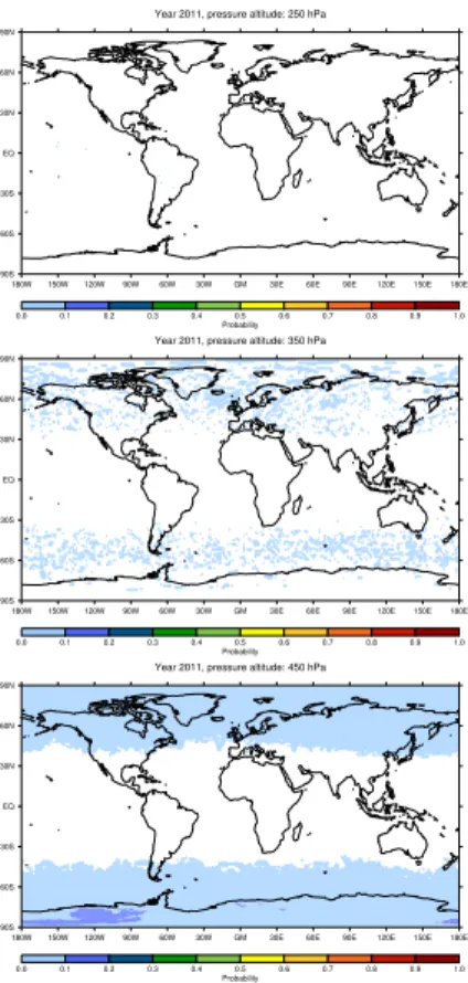 Fig. 7. Regions where aerodynamic and exhaust contrails can form simultaneously together with the respective probabilities are shown for the three pressure levels 250, 350, and 450 hPa (from top to bottom)