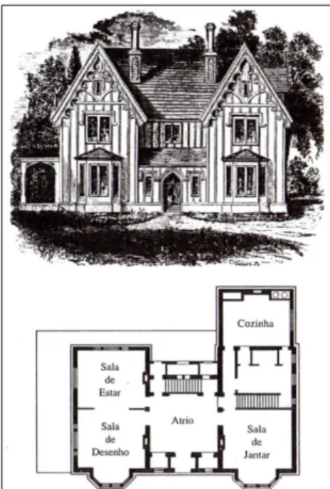 Fig.  20      Ilustração  e  planta  de  um  edifício  de  estilo italinizante.