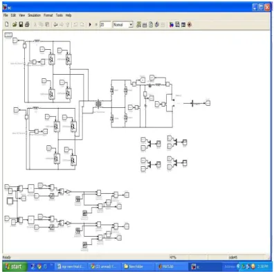 Figure 4.2 (a) &amp; (b). Super capacitor modules experimental and simulation voltage results 